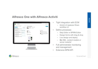Alfresco One with Alfresco Activiti
• Tight integration with ECM
– Activiti UI replaces Share
workflow UI
• Define process...