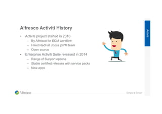 Alfresco Activiti History
• Activiti project started in 2010
– By Alfresco for ECM workflow
– Hired RedHat JBoss jBPM team...