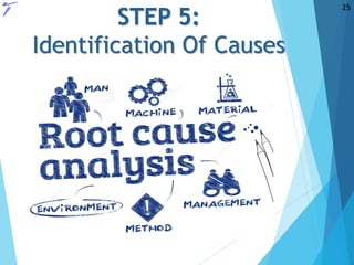 STEP 5:
Identification Of Causes
25
 