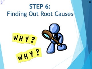 STEP 6:
Finding Out Root Causes
30
 