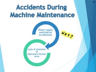 Power supply
switched on
accidentally
Lack of attention
of
Operators/Human
error
32
 