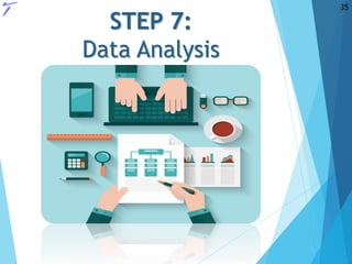 STEP 7:
Data Analysis
35
 