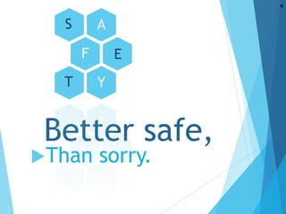 Than sorry.
Better safe,
A
F
S
Y
E
T
4
 