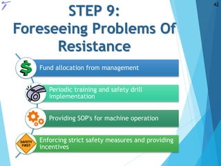 STEP 9:
Foreseeing Problems Of
Resistance
Fund allocation from management
Periodic training and safety drill
implementation
Providing SOP's for machine operation
Enforcing strict safety measures and providing
incentives
42
 