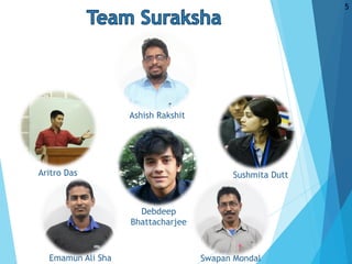 Ashish Rakshit
Debdeep
Bhattacharjee
Swapan Mondal
Sushmita Dutt
Emamun Ali Sha
Aritro Das
5
 