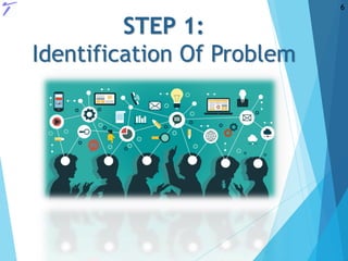 STEP 1:
Identification Of Problem
6
 