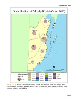Decoding the Census
Page 7
F I G U R E 3 : Ethnic Composition Across District, 2010 Census. The size of the pie chart
represents the number of the total population of each district (Data courtesy of the Statistics
Institute of Belize and BERDS).
 