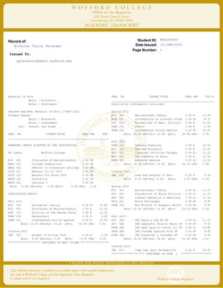 Wofford College Final Transcript | PDF