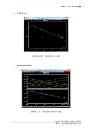 Metoda Seismik Refraksi| 264
Fajar N.Jodi C.Rafi A.Yuny F – TG2009
Kuliah Lapangan Karangsambung 2012
b. Depth Section
Gambar 3.5.2-16 Depth Section line 3
c. Raypath calculation
Gambar 3.5.2-17 Raypath calculation line 3
 
