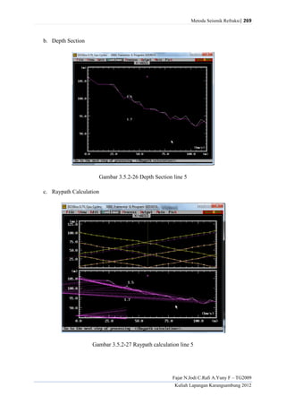 Metoda Seismik Refraksi| 269
Fajar N.Jodi C.Rafi A.Yuny F – TG2009
Kuliah Lapangan Karangsambung 2012
b. Depth Section
Gambar 3.5.2-26 Depth Section line 5
c. Raypath Calculation
Gambar 3.5.2-27 Raypath calculation line 5
 