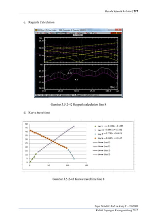 Metoda Seismik Refraksi| 277
Fajar N.Jodi C.Rafi A.Yuny F – TG2009
Kuliah Lapangan Karangsambung 2012
c. Raypath Calculation
Gambar 3.5.2-42 Raypath calculation line 8
d. Kurva traveltime
Gambar 3.5.2-43 Kurva traveltime line 8
 