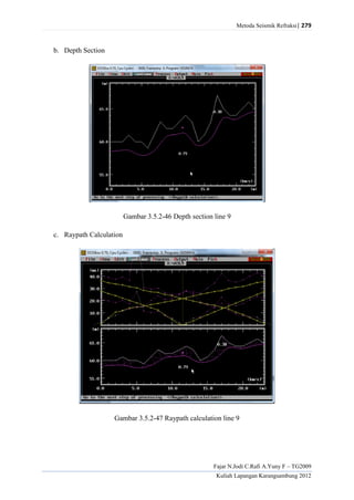 Metoda Seismik Refraksi| 279
Fajar N.Jodi C.Rafi A.Yuny F – TG2009
Kuliah Lapangan Karangsambung 2012
b. Depth Section
Gambar 3.5.2-46 Depth section line 9
c. Raypath Calculation
Gambar 3.5.2-47 Raypath calculation line 9
 