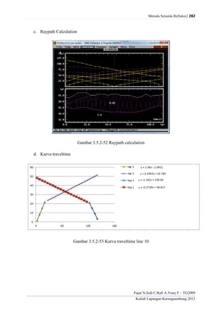 Metoda Seismik Refraksi| 282
Fajar N.Jodi C.Rafi A.Yuny F – TG2009
Kuliah Lapangan Karangsambung 2012
c. Raypath Calculation
Gambar 3.5.2-52 Raypath calculation
d. Kurva traveltime
Gambar 3.5.2-53 Kurva traveltime line 10
 