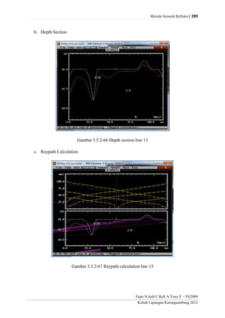 Metoda Seismik Refraksi| 289
Fajar N.Jodi C.Rafi A.Yuny F – TG2009
Kuliah Lapangan Karangsambung 2012
b. Depth Section
Gambar 3.5.2-66 Depth section line 13
c. Raypath Calculation
Gambar 3.5.2-67 Raypath calculation line 13
 
