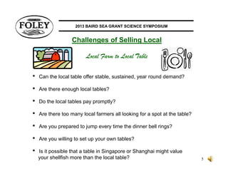 2013 BAIRD SEA GRANT SCIENCE SYMPOSIUM

Challenges of Selling Local
Local Farm to Local Table

•

Can the local table offe...