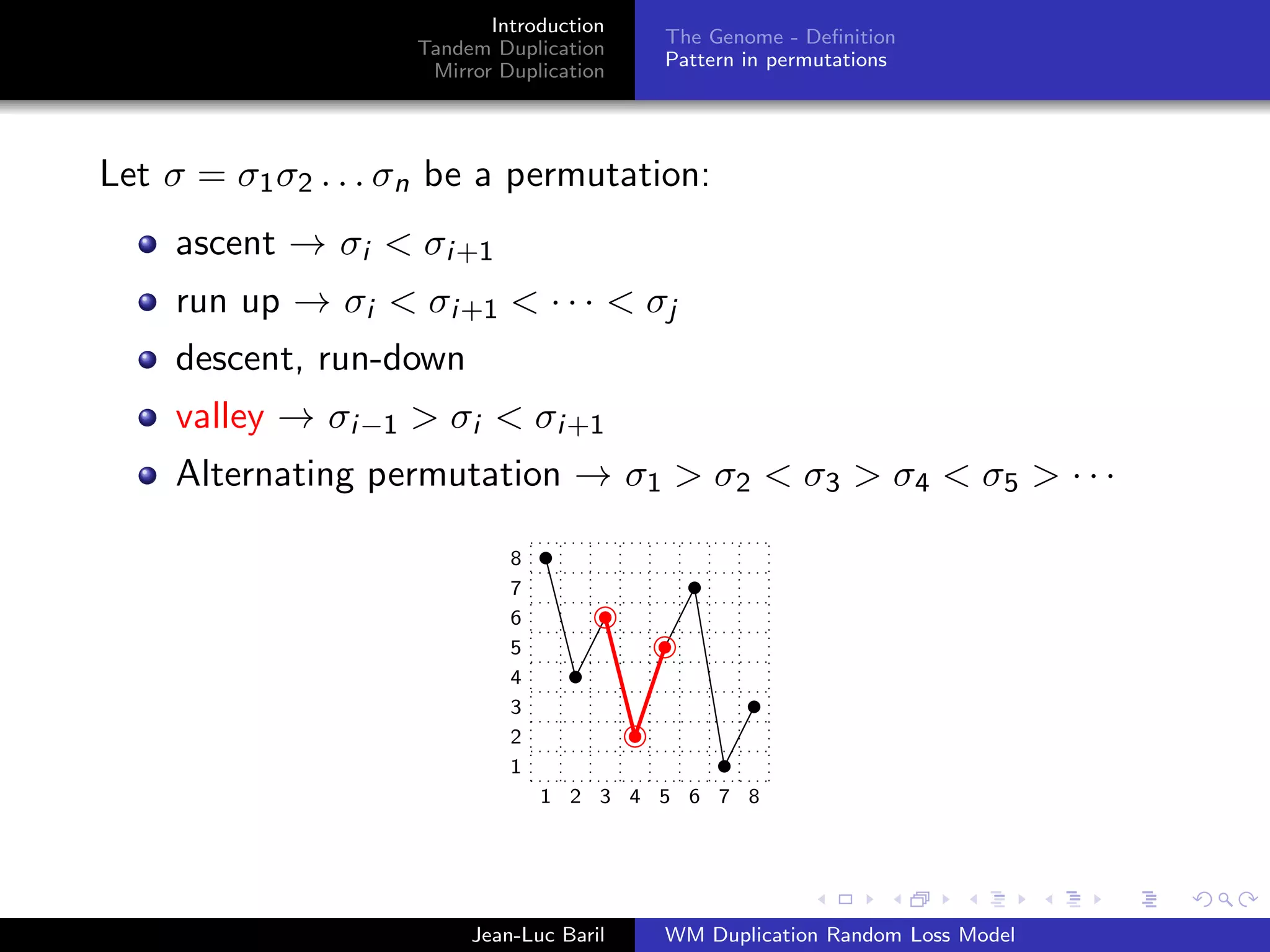 Introduction
                                          The Genome - Deﬁnition
                    Tandem Duplication
                                          Pattern in permutations
                     Mirror Duplication




Let σ = σ1 σ2 . . . σn be a permutation:
    ascent → σi < σi +1
    run up → σi < σi +1 < · · · < σj
    descent, run-down
    valley → σi −1 > σi < σi +1
    Alternating permutation → σ1 > σ2 < σ3 > σ4 < σ5 > · · ·

                             8
                             7
                             6
                             5
                             4
                             3
                             2
                             1
                                 1 2 3 4 5 6 7 8




                         Jean-Luc Baril   WM Duplication Random Loss Model
 