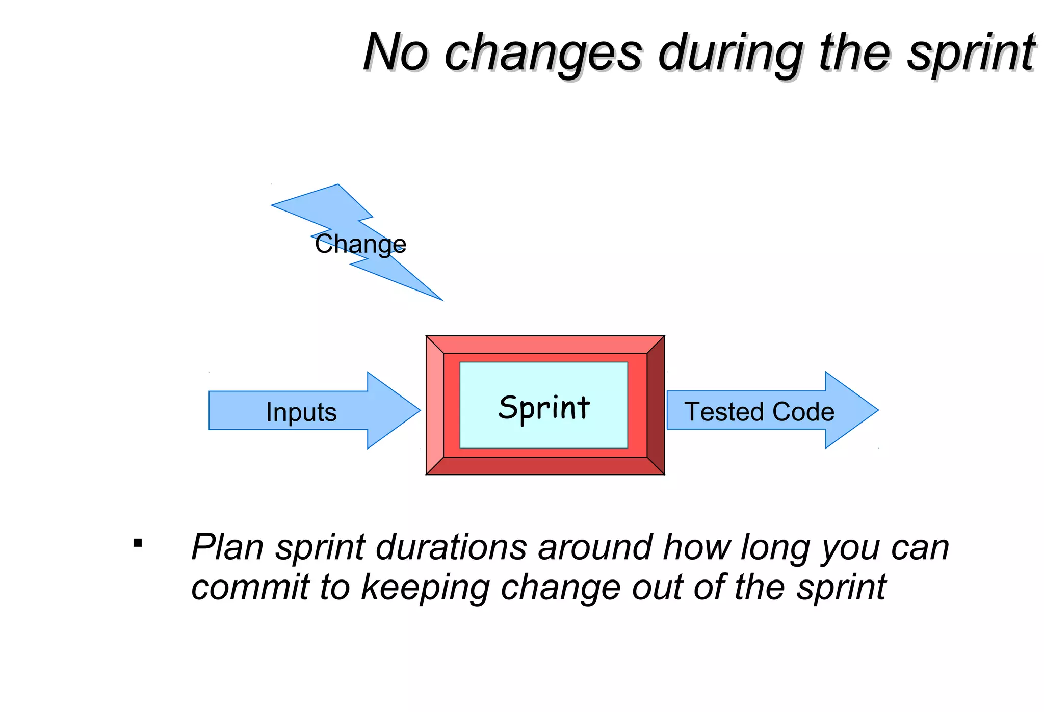 No changes during the sprintNo changes during the sprint
SprintInputs Tested Code
Change
 Plan sprint durations around how long you can
commit to keeping change out of the sprint
 