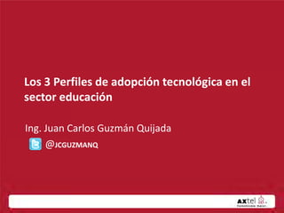 Los 3 Perfiles de adopción tecnológica en el
sector educación

Ing. Juan Carlos Guzmán Quijada
     @JCGUZMANQ
 