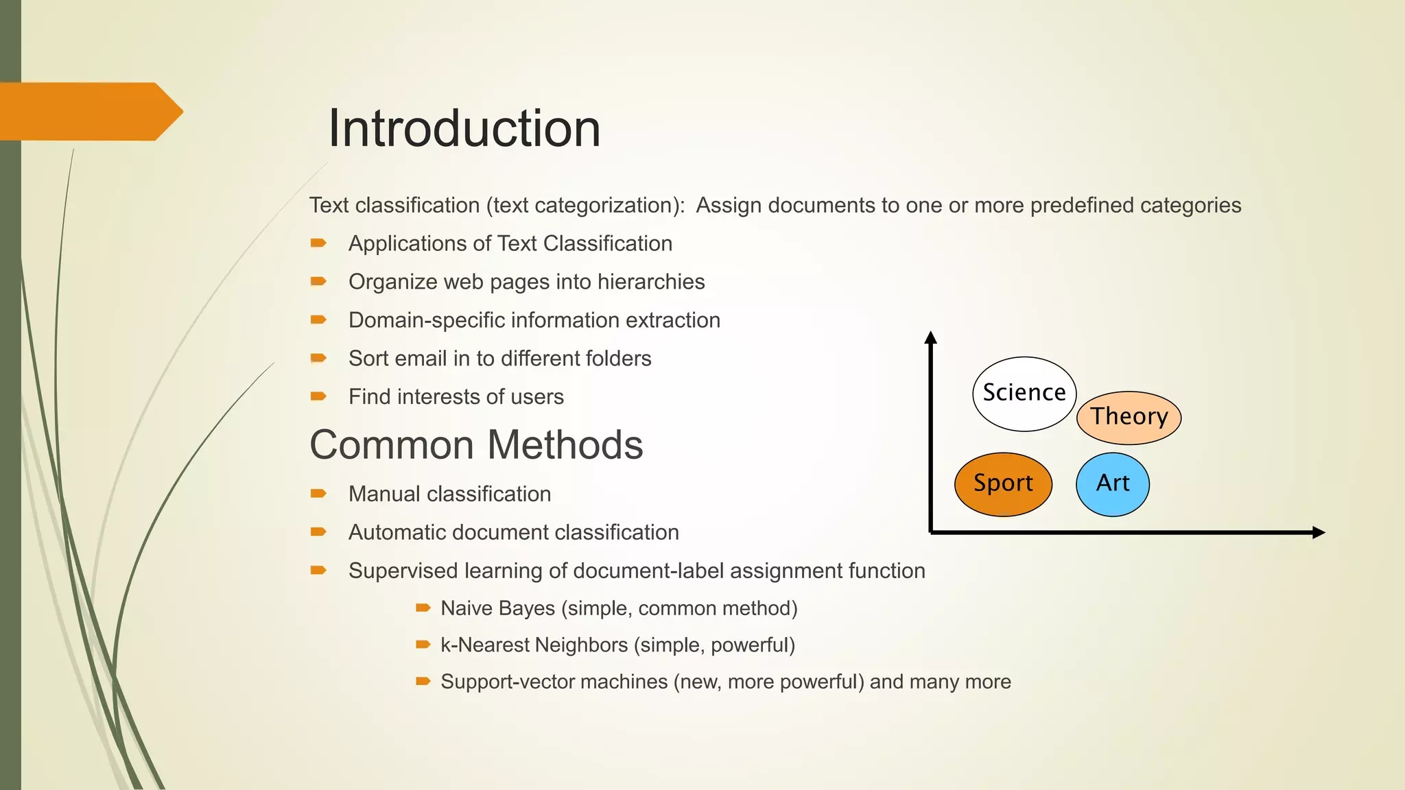 Text classification (text categorization): Assign documents to one or more predefined categories
 Applications of Text Classification
 Organize web pages into hierarchies
 Domain-specific information extraction
 Sort email in to different folders
 Find interests of users
Common Methods
 Manual classification
 Automatic document classification
 Supervised learning of document-label assignment function
 Naive Bayes (simple, common method)
 k-Nearest Neighbors (simple, powerful)
 Support-vector machines (new, more powerful) and many more
Introduction
Sport
Science
Theory
Art
 
