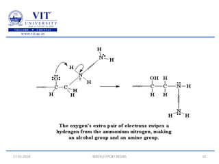 17-01-2018 MEE411 EPOXY RESINS 10
 