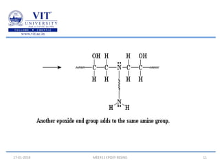 17-01-2018 MEE411 EPOXY RESINS 11
 
