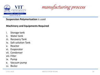 17-01-2018 MEE411 EPOXY RESINS 14
manufacturing process
Suspension Polymerisation is used
Machinery and Equipments Required
i. Storage tank
ii. Water tank
iii. Recovery Tank
iv. Salt solution Tank
v. Reactor
vi. Evaporator
vii. Condenser
viii. Filter
ix. Pump
x. Vacuum pump
xi. Boiler
 