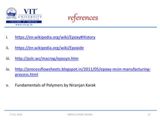 17-01-2018 MEE411 EPOXY RESINS 22
i. https://en.wikipedia.org/wiki/Epoxy#History
ii. https://en.wikipedia.org/wiki/Epoxide
iii. http://pslc.ws/macrog/eposyn.htm
iv. http://processflowsheets.blogspot.in/2011/05/epoxy-resin-manufacturing-
process.html
v. Fundamentals of Polymers by Niranjan Karak
references
 