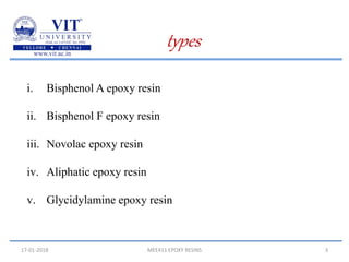 17-01-2018 MEE411 EPOXY RESINS 3
types
i. Bisphenol A epoxy resin
ii. Bisphenol F epoxy resin
iii. Novolac epoxy resin
iv. Aliphatic epoxy resin
v. Glycidylamine epoxy resin
 