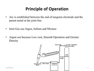 • Arc is established between the end of tungsten electrode and the
parent metal at the joint line
• Inert Gas use Argon, helium and Mixture
• Argon use because Low cost, Smooth Operation and Greater
Density
Principle of Operation
12/16/2017 4
 