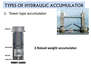 1. Tower type accumulator
TYPES OF HYDRAULIC ACCUMULATOR
2.Raised weight accumulator
 