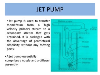 JET PUMP
• A jet pump essentially
comprises a nozzle and a diffuser
assembly.
• Jet pump is used to transfer
momentum from a high
velocity primary stream to a
secondary stream that gets
entrained. It is packaged with
the advantage of geometrical
simplicity without any moving
parts.
 