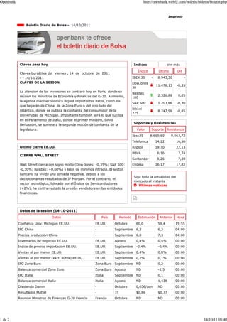 Openbank                                                                                       http://openbank.webfg.com/boletin/boletin/boletin.php


                                                                                                                 Imprimir

                Boletín Diario de Bolsa - 14/10/2011




            Claves para hoy                                                            Indices                  Ver más

                                                                                         Índice          Último       Dif
            Claves bursátiles del viernes , 14 de octubre de 2011
            - - 14/10/2011                                                            IBEX 35       -    8.943,50           -
            CLAVES DE LA SESION                                                       DowJones
                                                                                                        11.478,13     -0,35
                                                                                      30
            La atención de los inversores se centrará hoy en París, donde se
                                                                                      Nasdaq
            reúnen los ministros de Economía y Finanzas del G-20. Asimismo,                              2.326,88     0,85
                                                                                      100
            la agenda macroeconómica dejará importantes datos, como los
                                                                                      S&P 500            1.203,66     -0,30
            que llegarán de China, de la Zona Euro o del otro lado del
                                                                                      Nikkei
            Atlántico, donde se publica la confianza del consumidor de la                                8.747,96     -0,85
                                                                                      225
            Universidad de Michigan. Importante también será lo que suceda
            en el Parlamento de Italia, donde el primer ministro, Silvio
                                                                                       Soportes y Resistencias
            Berlusconi, se somete a la segunda moción de confianza de la
            legislatura.                                                                Valor       Soporte     Resistencia

                                                                                      Ibex35       8.669,80       9.963,72
                                                                                      Telefonica        14,22        16,56
            Ultimo cierre EE.UU.                                                      Repsol            19,70        22,13
                                                                                      BBVA               6,16         7,74
            CIERRE WALL STREET
                                                                                      Santander          5,26         7,30
            Wall Street cierra con signo mixto (Dow Jones: -0,35%; S&P 500:           Endesa            16,17        17,82
            -0,30%; Nasdaq: +0,60%) y lejos de mínimos intradía. El sector
            bancario ha vivido una jornada negativa, debido a los
                                                                                       Siga toda la actualidad del
            decepcionantes resultados de JP Morgan. Por el contrario, el
                                                                                       mercado al instante
            sector tecnológico, liderado por el Índice de Semiconductores
                                                                                          Últimas noticias
            (+2%), ha contrarrestado la presión vendedora en las entidades
            financieras.




            Datos de la sesion (14-10-2011)

                                Datos                          País         Período      Estimación       Anterior   Hora

           Confianza Univ. Michigan EE.UU.                 EE.UU.      Octubre          60,0             59,4        15:55
           IPC China                                       -           Septiembre       6,3              6,2         04:00
           Precios producción China                        -           Septiembre       6,8              7,3         04:00
           Inventarios de negocios EE.UU.                  EE.UU.      Agosto           0,4%             0,4%        00:00
           Índice de precios importación EE.UU.            EE.UU.      Septiembre       -0,4%            -0,4%       00:00
           Ventas al por menor EE.UU.                      EE.UU.      Septiembre       0,4%             0,0%        00:00
           Ventas al por menor (excl. autos) EE.UU.        EE.UU.      Septiembre       0,2%             0,1%        00:00
           IPC Zona Euro                                   Zona Euro Septiembre         ND               0,2         00:00
           Balanza comercial Zona Euro                     Zona Euro Agosto             ND               -2,5        00:00
           IPC Italia                                      Italia      Septiembre       ND               0,1         00:00
           Balanza comercial Italia                        Italia      Agosto           ND               1,438       00:00
           Dividendo Damm                                  -           Octubre          0,03€/acn        ND          00:00
           Resultados Mattel                               -           3T               $0,86            $0,77       00:00
           Reunión Ministros de Finanzas G-20 Francia      Francia     Octubre          ND               ND          00:00




1 de 2                                                                                                                               14/10/11 08:40
 