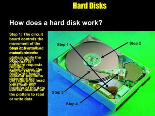 Hard Disks How does a hard disk work? Step 4: The head actuator positions the read/write head arms over the correct location on the platters to read or write data Step 4 Step 2: A small motor spins the platters while the computer is running Step 2 Step 3: When software requests a disk access, the read/write heads determine the current or new location of the data Step 3 Step 1: The circuit board controls the movement of the head activator and a small motor Step 1 
