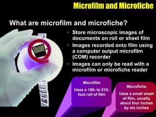 Microfilm and Microfiche What are microfilm and microfiche? Store microscopic images of documents on roll or sheet film Images recorded onto film using a computer output microfilm (COM) recorder Images can only be read with a microfilm or microfiche reader Microfiche Uses a small sheet of film, usually about four inches by six inches Microfilm Uses a 100- to 215-foot roll of film 
