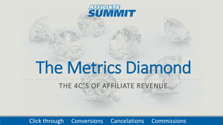 The Metrics Diamond
THE 4C’S OF AFFILIATE REVENUE
Click through Conversions Cancelations Commissions
 