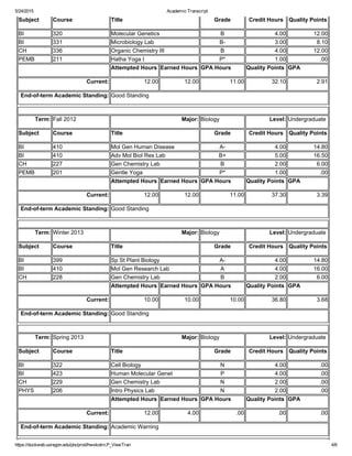 Credit Hours Transcript Academic Transcript | PDF