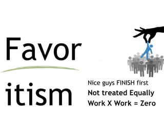 Favor
itism
Nice guys FINISH first
Not treated Equally
Work X Work = Zero
 