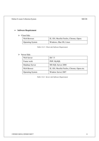 Online E-waste Collection System SRCOE
130360116014,130360116017 4
 Software Requirement
 Client Side:
Web Browser IE, IE8, Mozilla Firefox, Chrome, Opera
Operating System Windows, Mac OS, Linux
Table 1.6.3: Client side Software Requirement
 Server Side:
Web Server IIS 7.5
Frame work PHP, MySQL
Database Server MS SQL Server 2008
Web Brower IE, IE8, Mozilla Firefox, Chrome, Opera etc.
Operating System Window Server 2007
Table 1.6.4: Server side Software Requirement
 