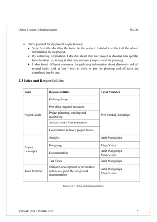 Online E-waste Collection System SRCOE
130360116014,130360116017 7
 I have planned for my project as per follows:
 Very first after deciding the topic for the project, I started to collect all the related
information for the project.
 By collecting information, I decided about that and project is divided into specific
time duration. So, timing is also most necessary requirement for planning.
 I also found different resources for gathering information about diamonds and all
related tasks. And at last I start to work as per the planning and all tasks are
completed one by one.
2.3 Roles and Responsibilities
Roles Responsibilities Team Member
Project Guide
Defining Scope
Prof. Pankaj Gondaliya
Providing required resources
Project planning, tracking and
monitoring
Analysis and Effort Estimation
Coordination between project teams
Project
Developer
Analysis Amit Mangukiya
Designing Meka Vishal
Documentation
Amit Mangukiya
Meka Vishal
Test Cases Amit Mangukiya
Team Member
Software development as per module
or task assigned, the design and
documentation
Amit Mangukiya
Meka Vishal
Table 2.3.1: Roles and Responsibilities
 