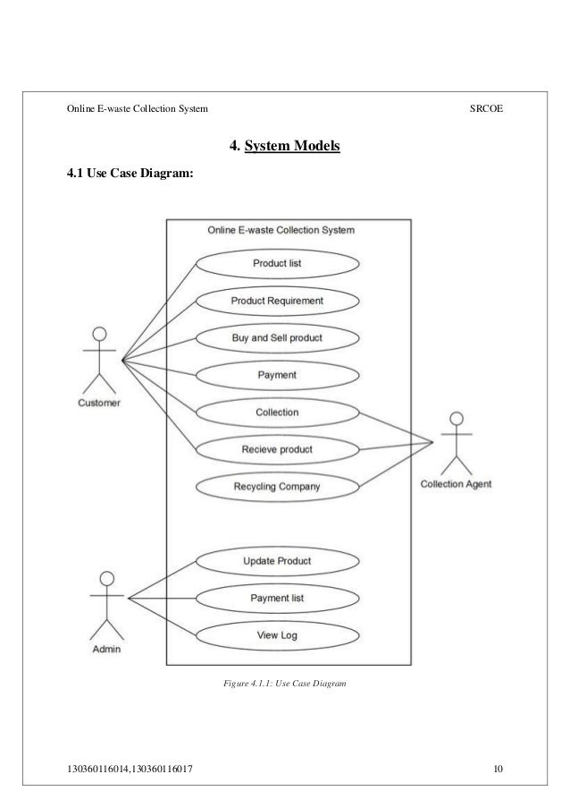 ONLINE EWASTE COLLECTION SYSTEM project Report (Approved)