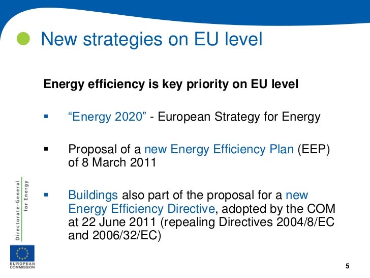 EU Energy policies for buildings