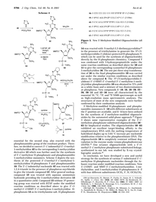 essential for the second step, also reacted with the
phosphonamidite group of the resultant product. There-
fore, we decided to convert 3′-C-iodomethyl-2′-O-methyl-
5-methyluridine 42 to the corresponding 5-methycytidine
derivative 53 which was further used for the synthesis
of 3′-C-methylene H-phosphonate and phosphonamidite
5-methylcytidine monomers. Scheme 4 depicts the syn-
thesis of the protected 2′-O-methyl-3′-C-methylene-5-
methylcytidine H-phosphonate 7 and phosphonamidite
10. The 3′-C-iodomethyl nucleoside 42 was reacted with
1,2,4-triazole in the presence of phosphorus oxychloride
to give the triazole compound 52. After general workup,
compound 52 was treated with aqueous ammonium
hydroxide providing the 5-methylcytidine derivative 53
in a quantitative yield. Compound 53 without N4-protect-
ing group was reacted with BTSP under the modified
reaction conditions as described above to give 2′-O-
methyl-5′-O-MMT-3′-C-methylene-5-methylcytidine H-
phosphonate 54 as its triethylamine salt. H-phosphonate
54 was reacted with N-methyl-2,2-diethoxypyrrolidine29
in the presence of triethylamine to generate the N4
-(N-
methylpyrrolidin-2-ylidene)-protected H-phosphonate 7,
which can be used for the synthesis of oligonucleotides
directly by the H-phosphonate chemistry. Compound 7
was condensed with 3-hydroxypropionitrile under the
same reaction conditions as described above for 50 and
51 to give the corresponding cyanoethyl H-phosphonate
5-methylcytidine 56. The one-pot three-step transforma-
tion of 56 to the final phosphonamidite 10 was carried
out under the similar reaction conditions as described
above for compound 8. The N4
-(N-methylpyrrolidin-2-
ylidene)-5′-O-MMT-2′-O-methyl-3′-C-methylene-5-meth-
ylcytidine phosphonamidite 10 was obtained in 72% yield
as a white foam and a mixture of two diastereoisomers
at phosphorus. New compounds 1-10, 16, 18-20, 22-
26, 28-51 and 53-56 were all characterized by the
essential 1
H, 13
C, 31
P, and 19
F NMR spectroscopic as well
as high-resolution mass spectrometric analyses. The
structures of most of the new compounds were further
confirmed by their combustion analysis.
3′-Methylene-modified H-phosphonate and phospho-
namidite monomers 1-10 with different substituents at
the 2′-position are available, and 1-5 have been utilized
for the synthesis of 3′-methylene-modified oligonucle-
otides by the automated solid-phase approach.18 Figure
3 shows some representative examples of the 3′-C-
methylene phosphonate-substituted oligonucleotides 58-
63 for biophysical studies. The oligonucleotides 58-63
exhibited an excellent target-binding affinity to the
complementary RNA with the melting temperature of
hybridized duplex up to 3.64 °C increase per nucleotide
modification relative to the phosphorothioate DNA. The
oligonucleotide 58 is completely resistant without deg-
radation to the enzyme snake venom phosphodiesterase
(SVPD).18 One octamer oligonucleotide with a 2′-O-
methyl-3′-C-methylene phosphonate-substituted linkage,
synthesized in our lab, was studied by X-ray crystal-
lographic analysis.30
In conclusion, we have developed a new and useful
strategy for the synthesis of various 2′-substituted 3′-C-
methylene H-phosphonate nucleotides through the Ar-
buzov reaction under modified reaction conditions. New
5′-O-DMT- and MMT-3′-C-methylenethymidine, 5-me-
thyluridine, and 5-methylcytidine H-phosphonates 1-7
with four different substituents OCH3, F, H, OCH2CH2-
(29) (a) Heerwein, H.; Borner, P.; Fuchs, O.; Sasse, H. J.; Schrodt,
H.; Spille, J. Chem. Ber. 1956, 89, 2060-2079. (b) Bredereck, H.;
Effenberger, F.; Beyerlin, H. P. Chem. Ber. 1964, 97, 3081-3087. (c)
McBride, L. J.; Kierzek, R.; Beaucage, S. L.; Caruthers, M. H. J. Am.
Chem. Soc. 1986, 108, 2040-2048.
(30) Egli, M.; Tereshko, V.; Teplova, M.; Minasov, G.; Joachimiak,
A.; Sanishvili, R.; Weeks, C. M.; Miller, R.; Maier, M. A.; An, H.; Cook,
P. D.; Manoharan, M. Biopolymers 2000, 48, 234-252.
Scheme 4
Figure 3. New 3′-Methylene-Modified Oligonucleotides (all
PdO).
2794 J. Org. Chem., Vol. 66, No. 8, 2001 An et al.
 