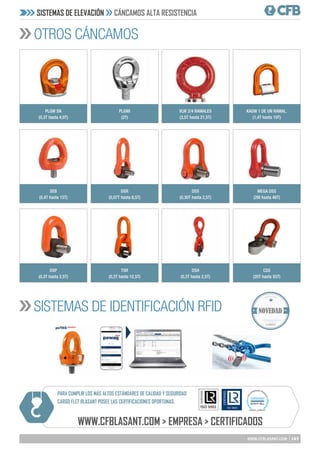 Cancamos alta resistencia | PDF