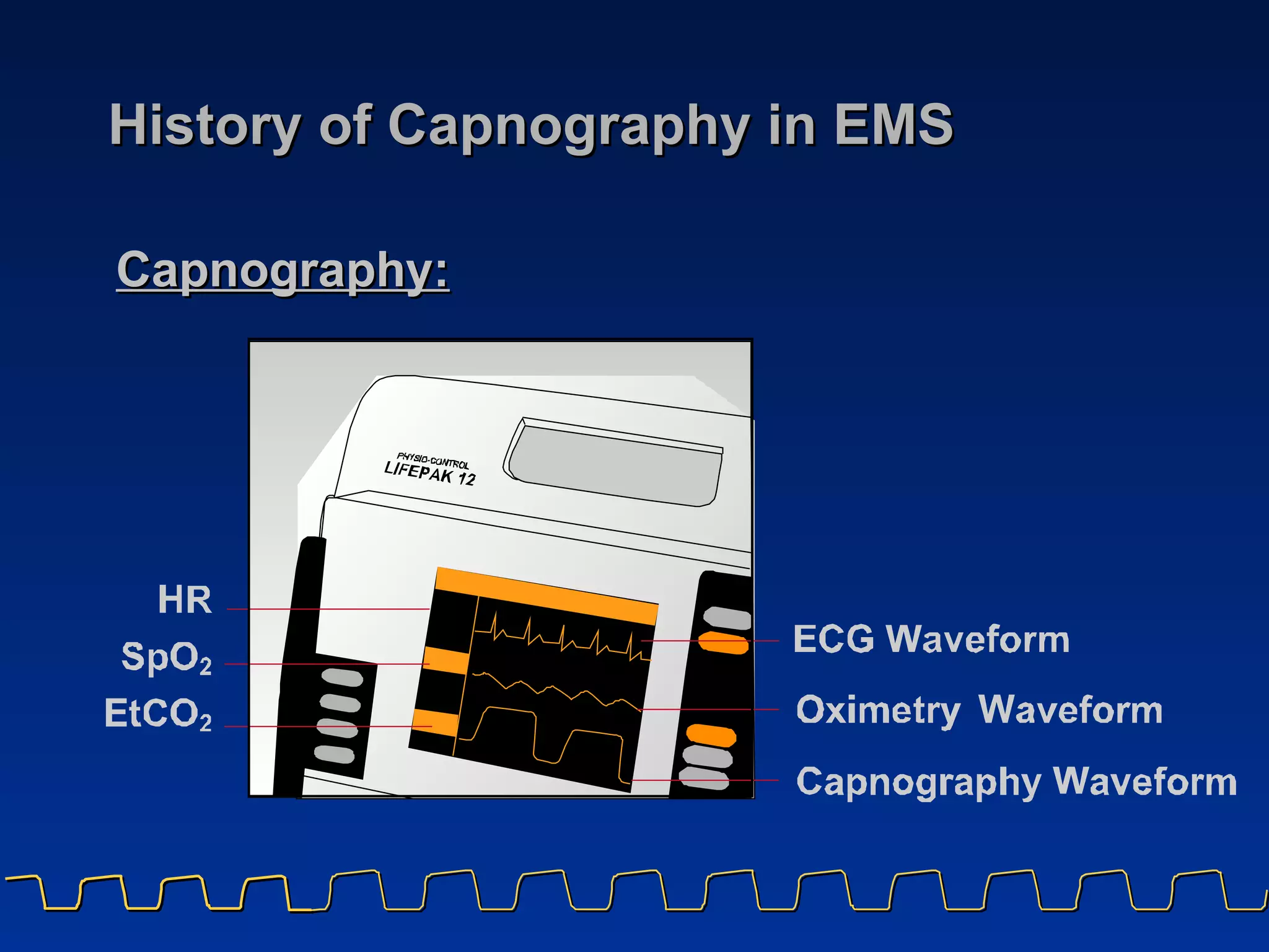 History of Capnography in EMS Capnography: 