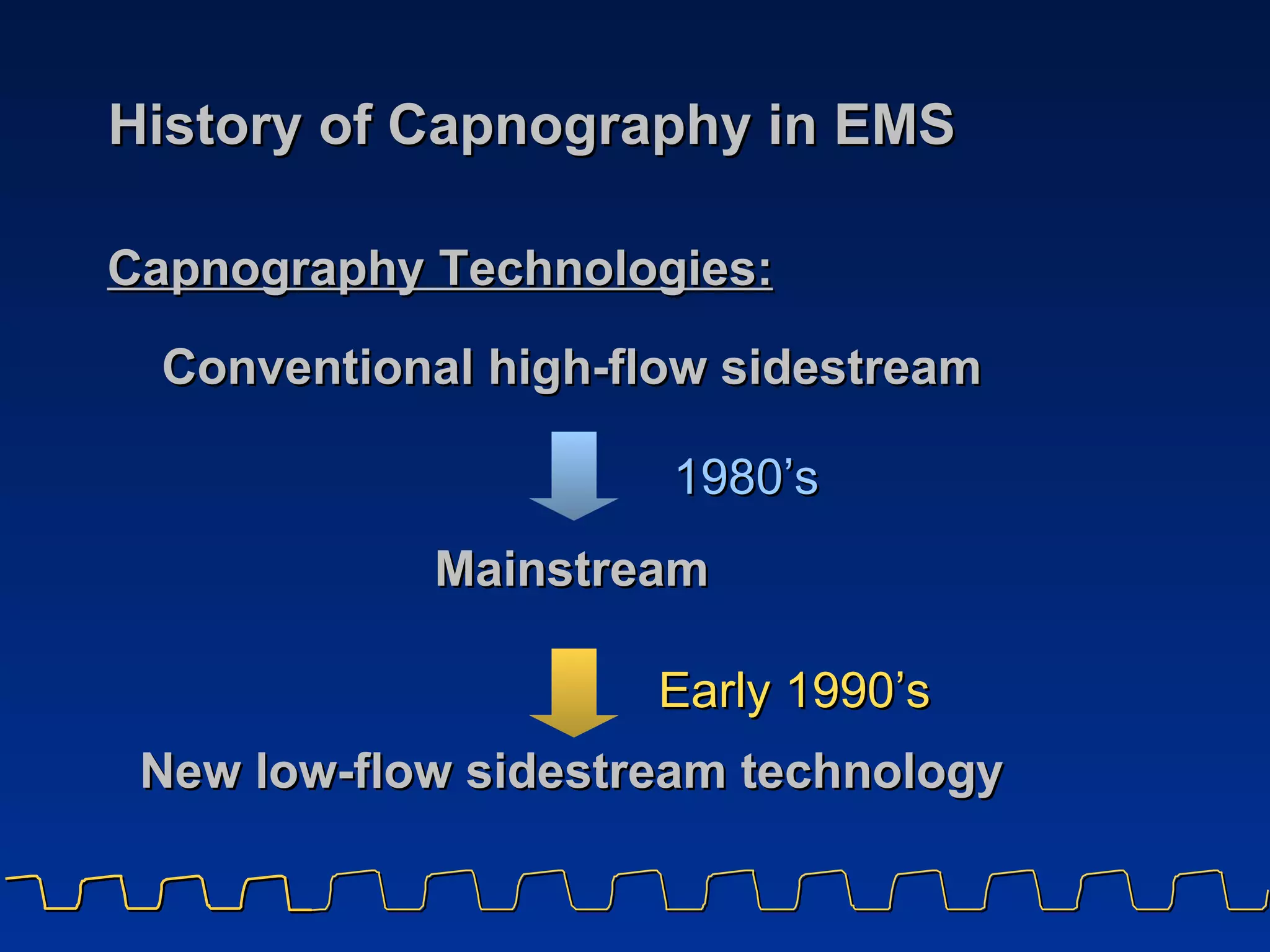 History of Capnography in EMS Conventional high-flow sidestream Mainstream New low-flow sidestream technology Capnography Technologies: 1980’s Early 1990’s 