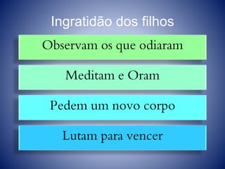 Ingratidão dos filhos
Observam os que odiaram
Meditam e Oram
Pedem um novo corpo
Lutam para vencer
 
