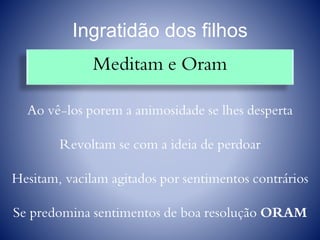 Ingratidão dos filhos
Meditam e Oram
Ao vê-los porem a animosidade se lhes desperta
Revoltam se com a ideia de perdoar
Hesitam, vacilam agitados por sentimentos contrários
Se predomina sentimentos de boa resolução ORAM
 