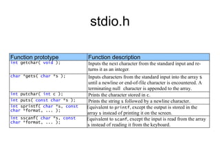 stdio.h 