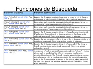 Funciones de Búsqueda 