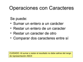 Operaciones con Caracteres Se puede: Sumar un entero a un carácter Restar un entero de un caracter Restar un caracter de otro Comparar dos caracteres entre sí CUIDADO: Al sumar o restar el resultado no debe salirse del rango  de representación ASCII 